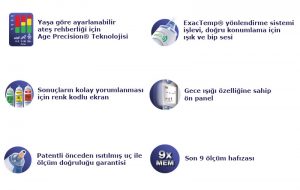 Braun Termoscan 7 irt 6520 Kulaktan Ateş Ölçer Termometre Ürün Özellikleri